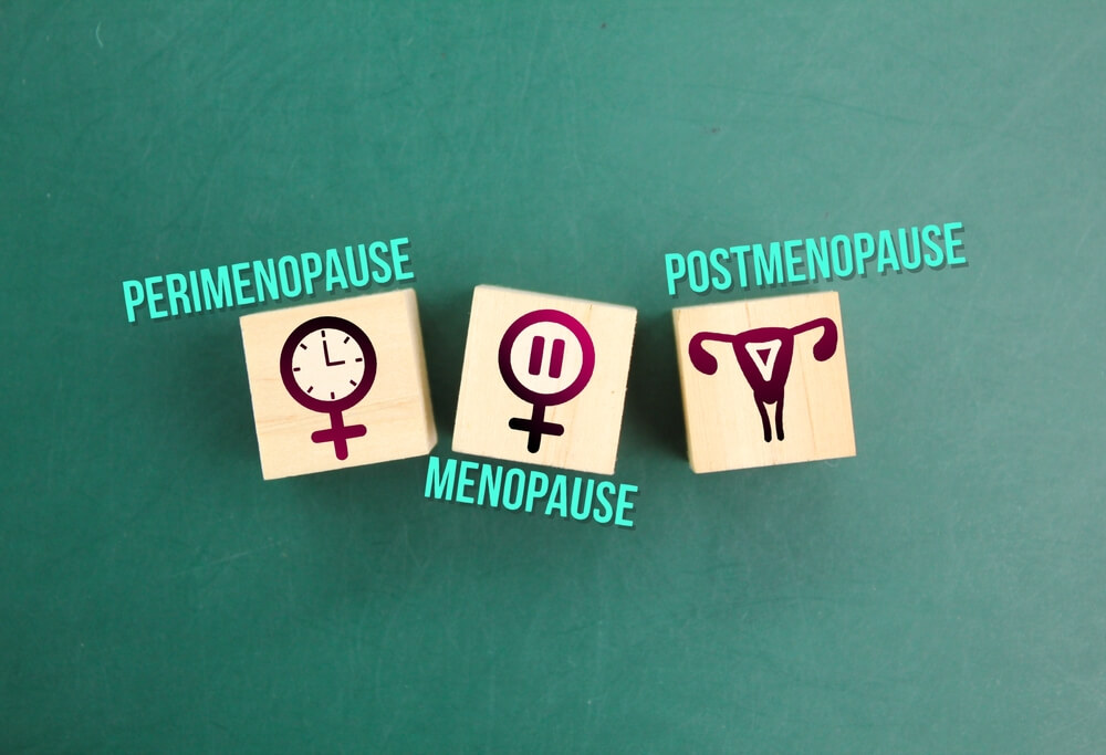 Words perimenopause, menopause and postmenopause.