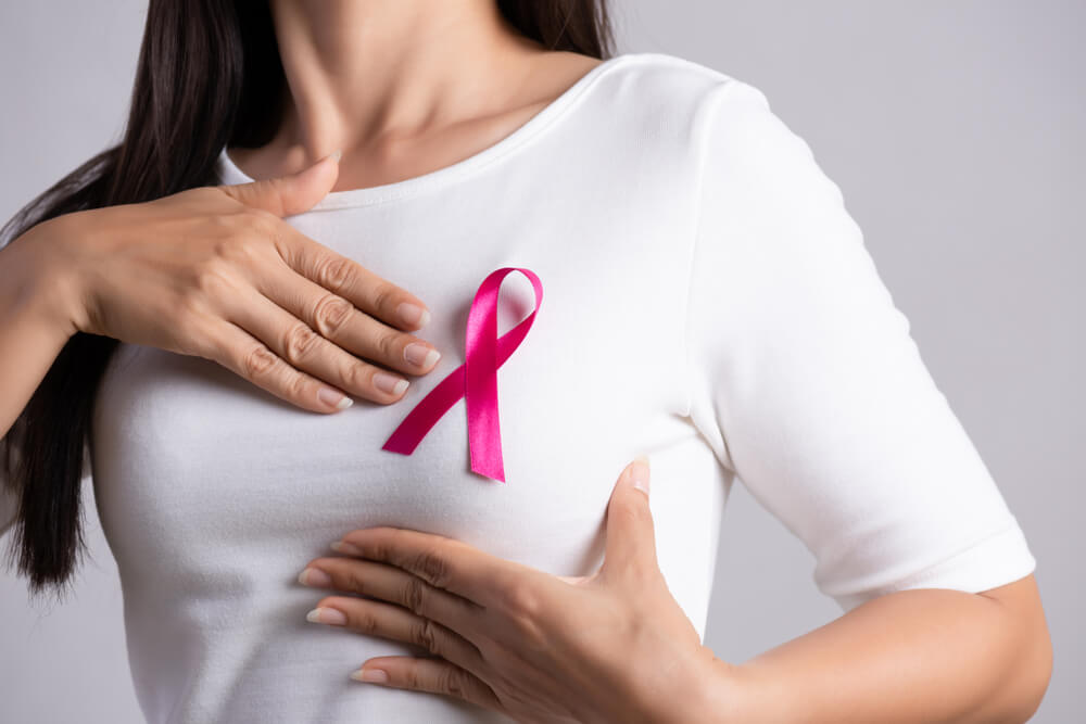 What is breast cancer