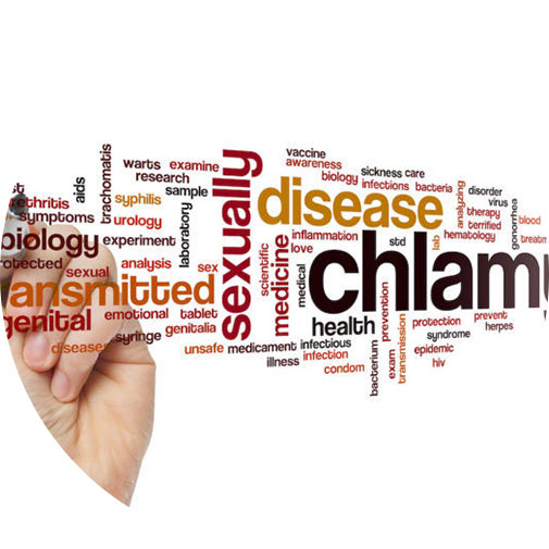 STD-Testing-image