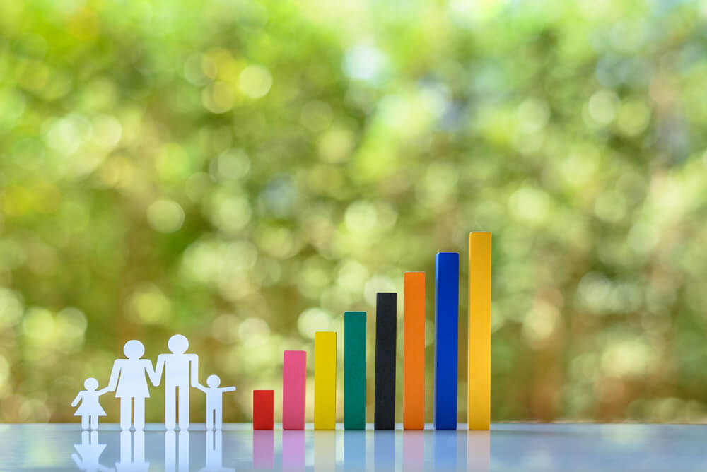 Increasing birth rate / fertility rate and population control concept : Family members with children and rising color bar graph on a table, depicts lifestyle choice associated with economic affluence