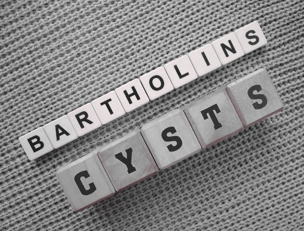 Bartholins Cysts, word