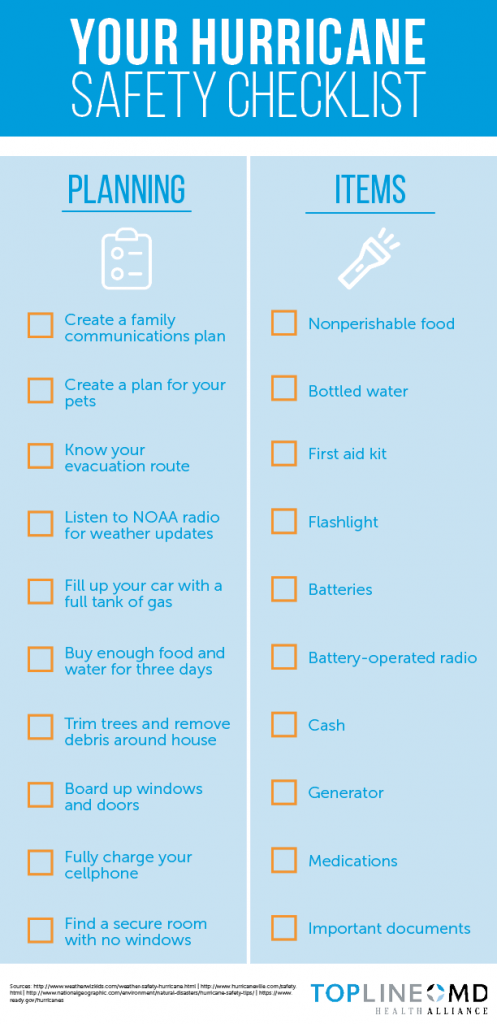 Hurrican Safety CHecklist