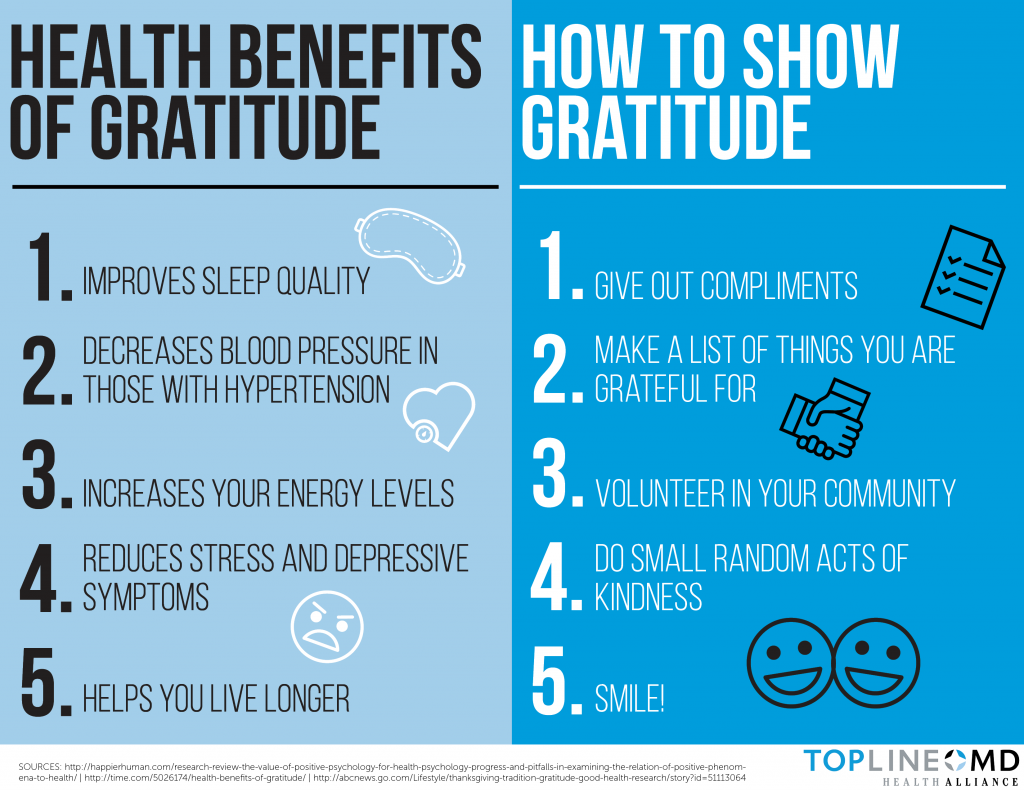 7 Ways Gratitude Impacts Your Health